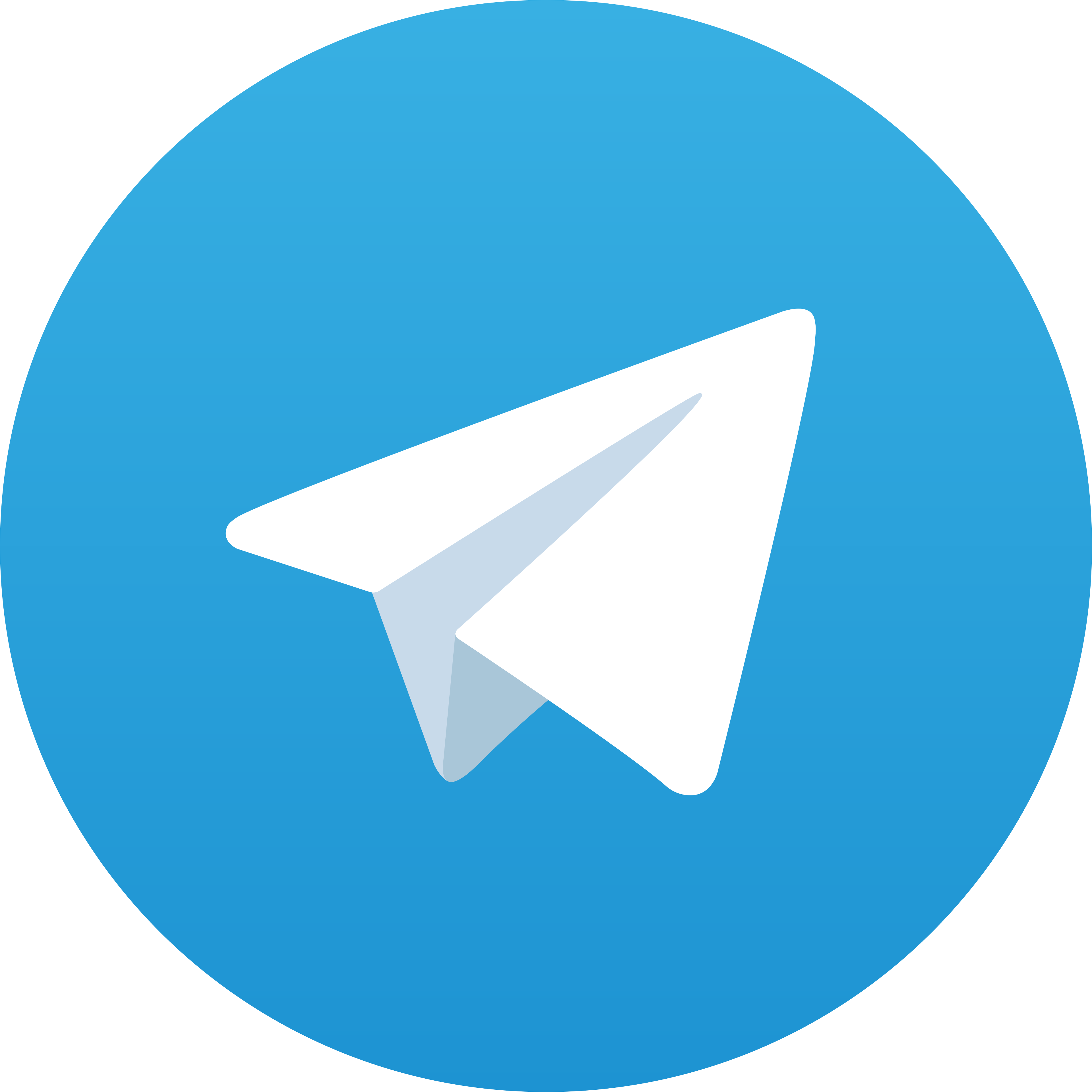 Telegram Ramai88